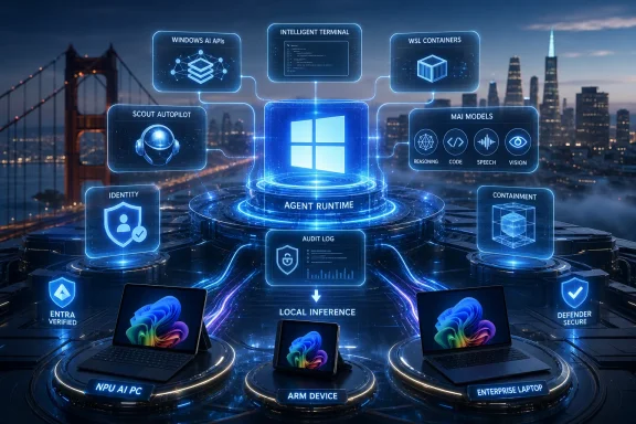 Futuristic cityscape with glowing AI agent runtime dashboard linking Windows APIs, containers, and secure devices. Futuristic cityscape with glowing AI agent runtime dashboard linking Windows APIs, containers, and secure devices.