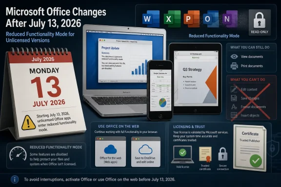 Microsoft Office update banner showing July 13, 2026 reduced functionality mode for unlicensed versions.