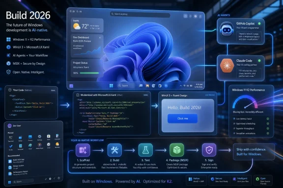 Futuristic “Build 2026” Windows AI-native UI concept with workflow diagrams and app previews.