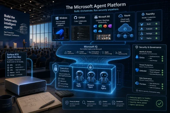 Microsoft Agent Platform demo graphic shows secure AI agents, Microsoft 365/Azure/GitHub tools, and governance features.