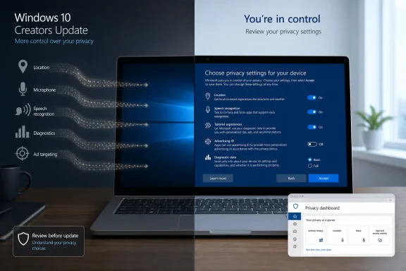 Windows 10 Creators Update privacy settings shown on a laptop screen with control options.