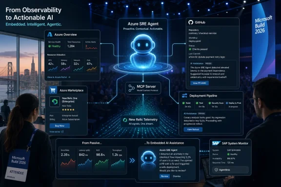 Microsoft Build 2026 slide showing an Azure SRE Agent AI dashboard with monitoring and deployment pipeline visuals.