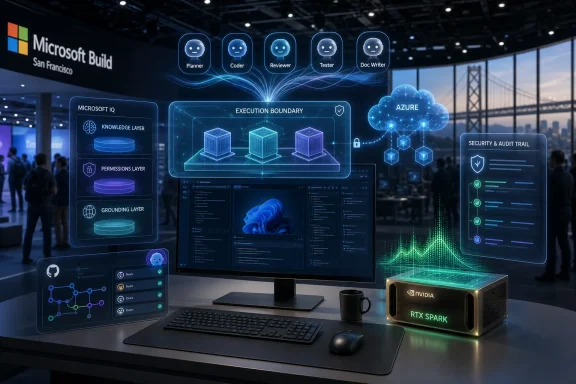 Microsoft Build tech display showing AI agents for planning, coding, reviewing, testing, and cloud execution.