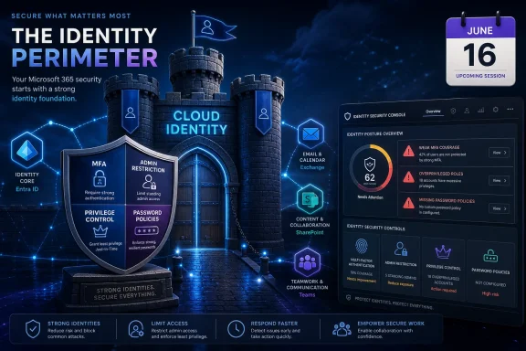 Futuristic cybersecurity banner showing cloud identity perimeter with security controls and warnings.