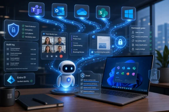 Futuristic AI assistant and laptop with cloud, security, and permission icons in a blue network hub scene.