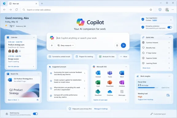 Microsoft Edge Copilot home screen showing AI workspace with calendar, apps, links, and work insights.