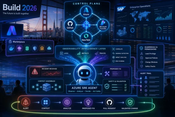 Futuristic Build 2026 control-plane dashboard showing Azure AI agent and DevOps observability workflow.
