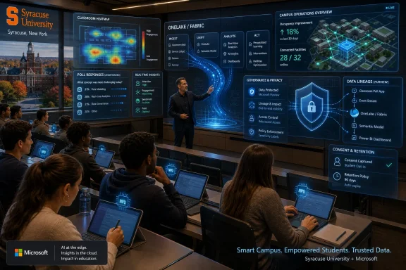 Students in a smart classroom review AI and campus analytics dashboards with Syracuse University branding.