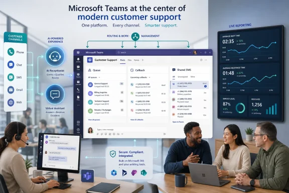 Microsoft Teams customer support dashboard with live metrics and a team collaborating in an office.