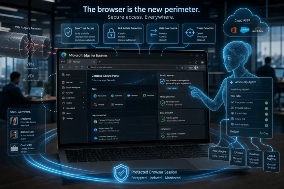 Cybersecurity themed graphic showing a managed Microsoft Edge session with AI security and cloud access panels.