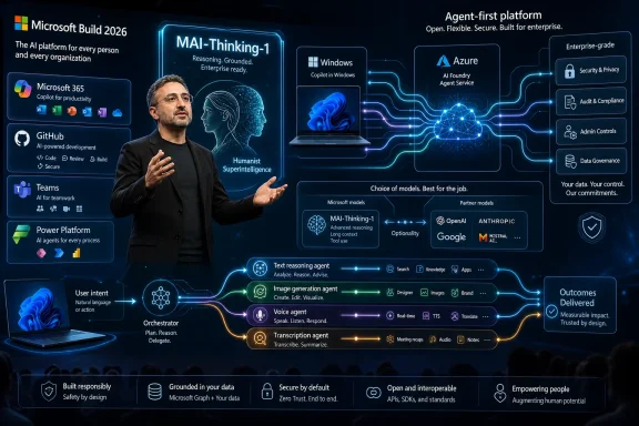 Microsoft Build 2026 keynote graphic showing an AI agent platform with MAI-Thinking-1, Azure, and enterprise security.