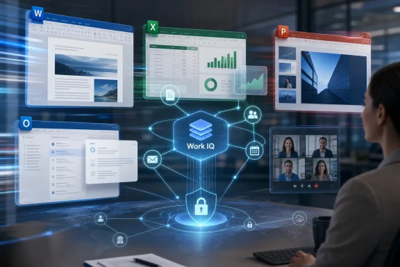 Digital workplace interface shows Microsoft-style apps connected to a secure “Work IQ” hub.