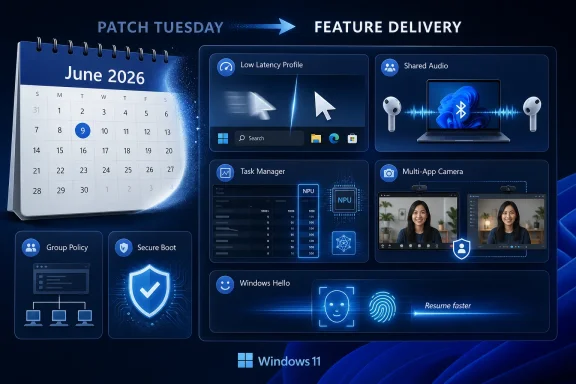Promotional graphic for Windows 11 Patch Tuesday June 2026 with features like low latency, shared audio, and secure boot.
