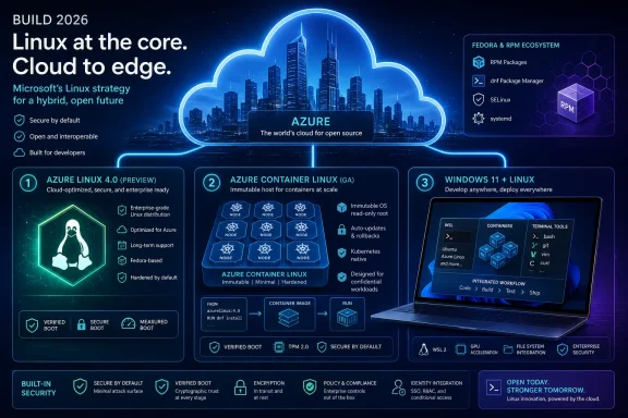 Microsoft Azure infographic showing Linux strategies from cloud to edge with secure, containerized offerings.