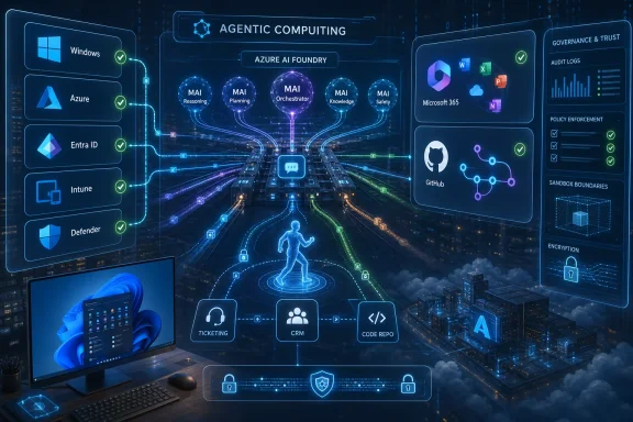 Futuristic “Agentic Computing” AI cloud network diagram linking Azure services and governance tools.