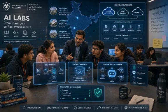 AI labs training scene with students and a large cloud/agent analytics infographic over a classroom screen.