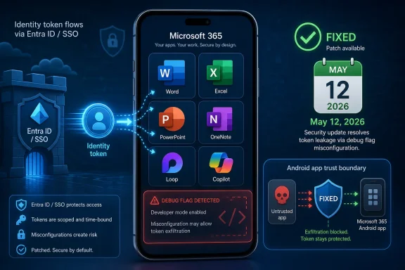Microsoft 365 mobile security graphic showing Entra ID/SSO token protection and a May 12 fixed patch.