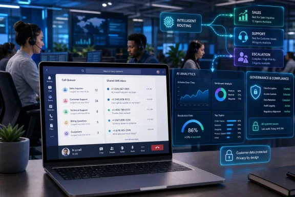 Call-center agents use an AI dashboard on a laptop with routing, analytics, and compliance overlays.
