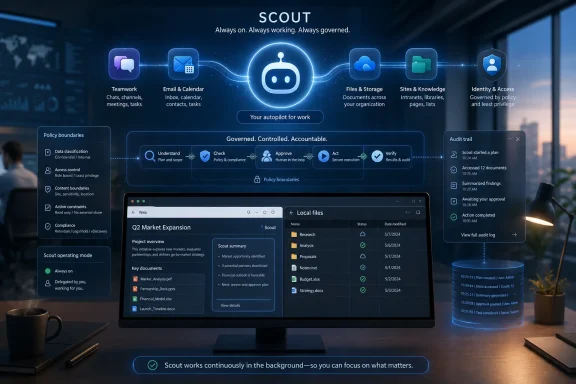 Futuristic “SCOUT” dashboard overlay shows workflow, policies, and audit logs on a computer screen.