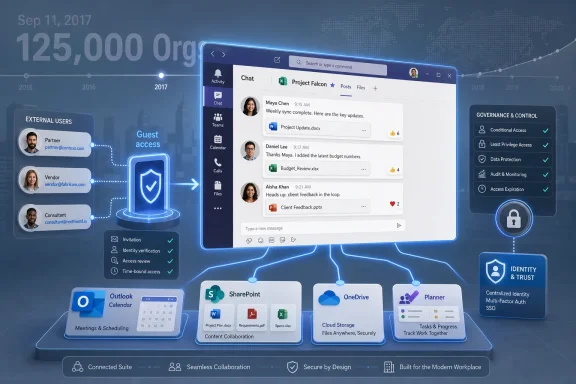 Futuristic interface showing a Microsoft Teams-like chat dashboard with governance, identity, and collaboration tools.