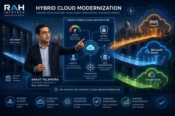 A corporate tech poster shows a man presenting a unified hybrid cloud modernization architecture across AWS, Azure, and Google.