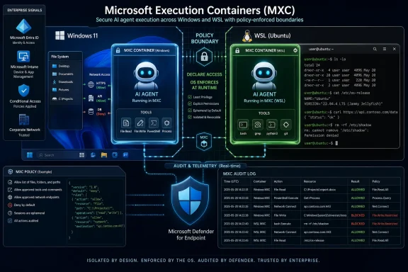 Microsoft MXC diagram showing secure AI agent execution in Windows 11 and WSL with policy boundaries and Defender audit logs.