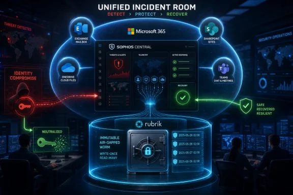 Cybersecurity dashboard unifying Microsoft 365 services for detect, protect, and recover with Rubrik backup vault.