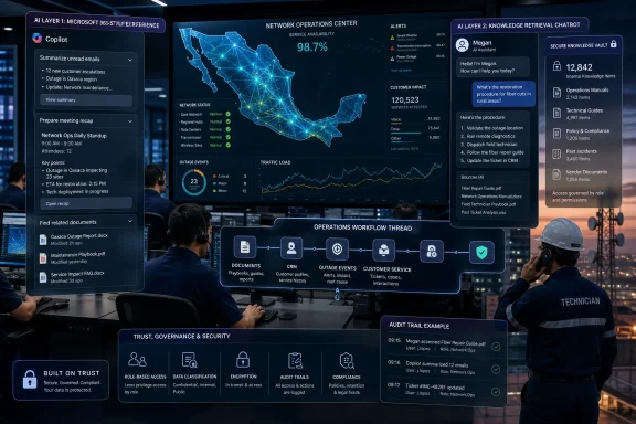 Network operations control room dashboard with AI chat and audit-trail analytics for technicians.