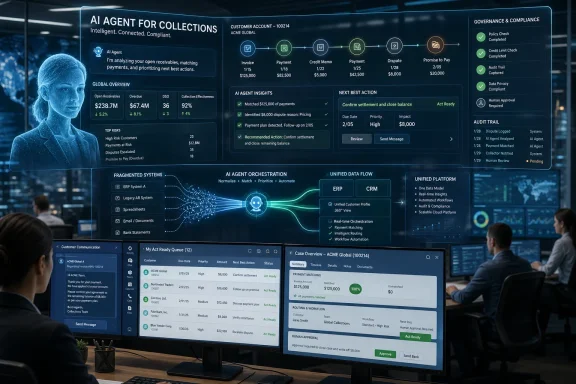 AI collections dashboard with governance, compliance, and human approval workflows in a control-room setting.