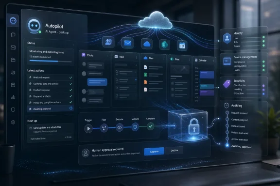 Futuristic desktop dashboard shows AI autopilot workflow, cloud routing, and security/audit controls.