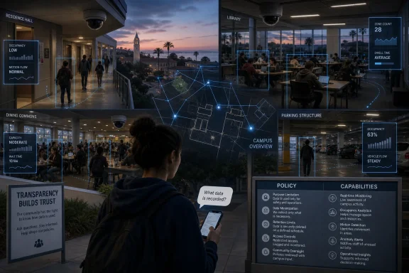 Student looks at a campus digital dashboard displaying real-time occupancy and traffic analytics at dusk.