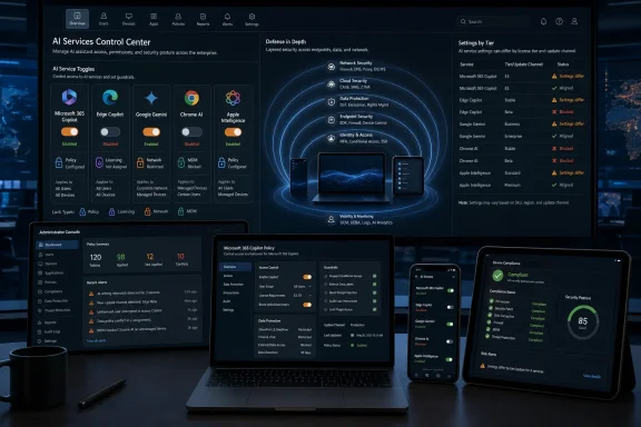 Dashboard-style image showing an AI Services Control Center monitoring and policy management for enterprise services.