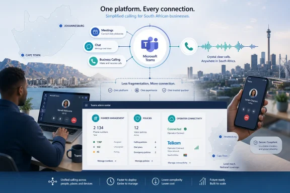 Businessman using Microsoft Teams calling dashboard for South Africa cities, with Johannesburg and Cape Town map graphic.