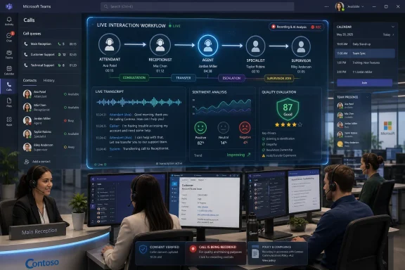 Microsoft Teams live call center dashboard shows recording, transcript, sentiment and quality metrics.