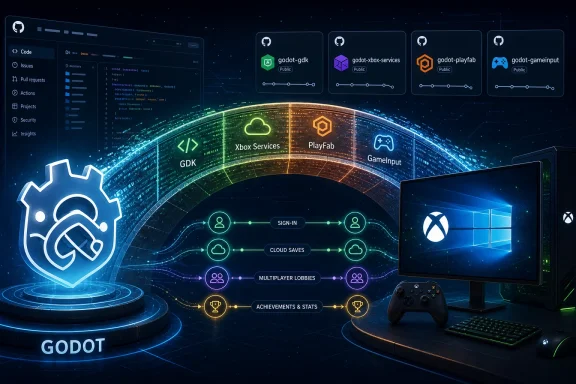 Futuristic game development dashboard showing Godot services, sign-in, cloud saves, and achievements with consoles.