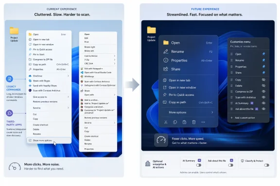 Side-by-side UI redesign showing Windows menus shifting from cluttered, slow access to streamlined, fast, focused actions.