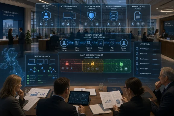 Business team in an office reviews a holographic cybersecurity dashboard showing identity, device, and threat protection.