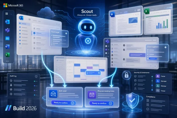 AI scout assistant monitors cloud office dashboards with audit logs, security, and compliance interfaces.
