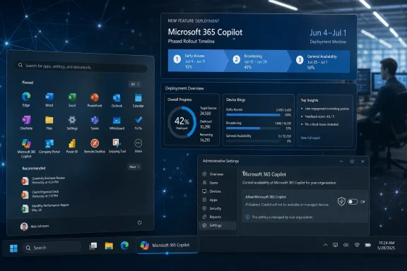 Microsoft 365 Copilot deployment dashboard showing rollout timeline, progress, and device rings in a blue interface.