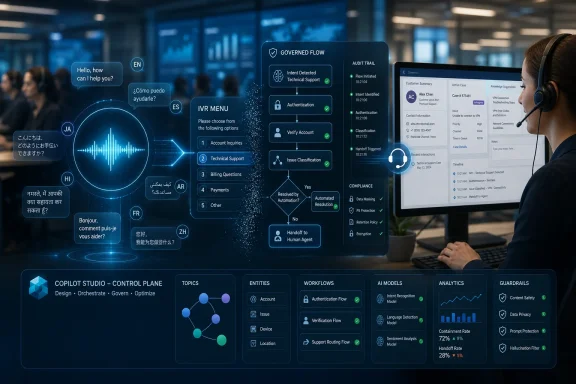 A call-center agent uses a monitor showing an AI chatbot IVR workflow and multilingual customer support dashboard.