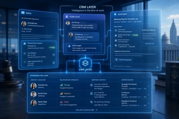 Futuristic CRM interface overlays email, team chat, and assistant meeting prep with dynamic 365 data panels.