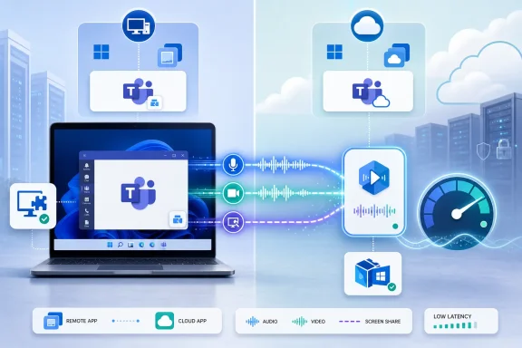 windowsforum-optimized-microsoft-teams-for-avd-remote-apps-windows-365-cloud-apps.webp