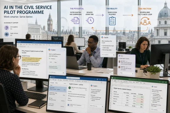windowsforum-uk-trial-of-microsoft-365-copilot-high-satisfaction-unclear-productivity-gains.webp