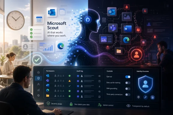 windowsforum-microsoft-scout-leak-exposes-the-enterprise-ai-tension-time-saving-vs-dependency.webp