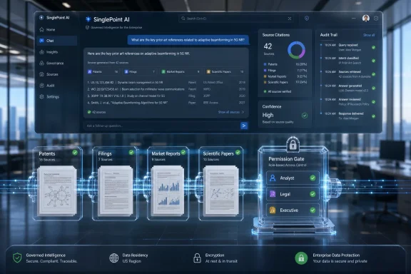 AI dashboard showing verified sources, audit trail, and role-based permission gate in an enterprise setting.