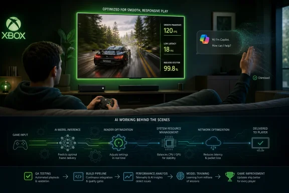 A gamer watches an Xbox performance HUD showing smooth gameplay stats like 120 FPS and low latency.