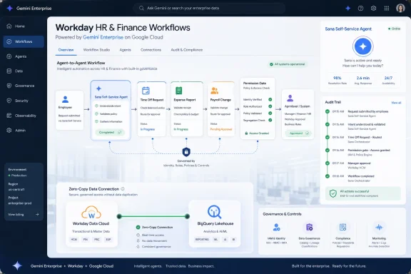 Screenshot of “Workday HR & Finance Workflows” dashboard using Gemini Enterprise on Google Cloud.