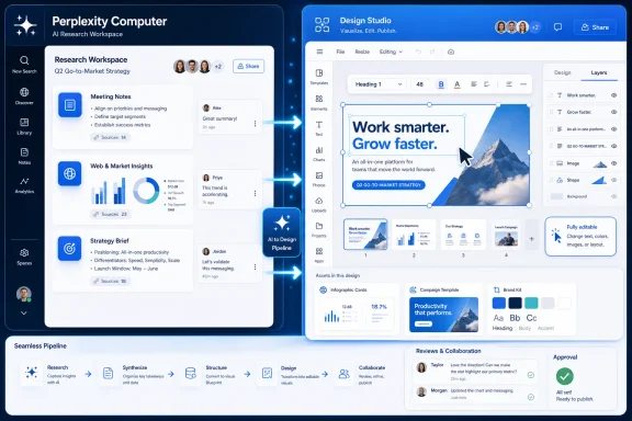 Dashboard-style UI showing AI research workflow and a design studio editor with collaboration tools.