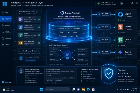 Enterprise AI dashboard showing a trusted context intelligence layer connecting multiple AI assistants via secure adapters.