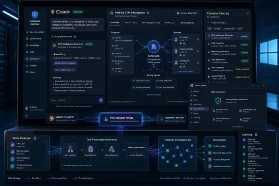 Dashboard-style UI showing verified GTM intelligence, data governance, and secure connectors for enterprise analytics.